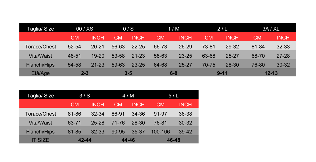 size guide top 1st position